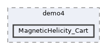 tests/demo4/MagneticHelicity_Cart