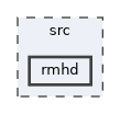 src/rmhd