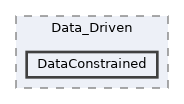 tests/demo4/Data_Driven/DataConstrained