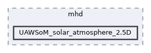 tests/mhd/UAWSoM_solar_atmosphere_2.5D