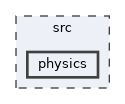 src/physics