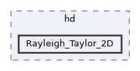 tests/hd/Rayleigh_Taylor_2D