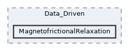 tests/demo4/Data_Driven/MagnetofrictionalRelaxation