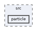 src/particle